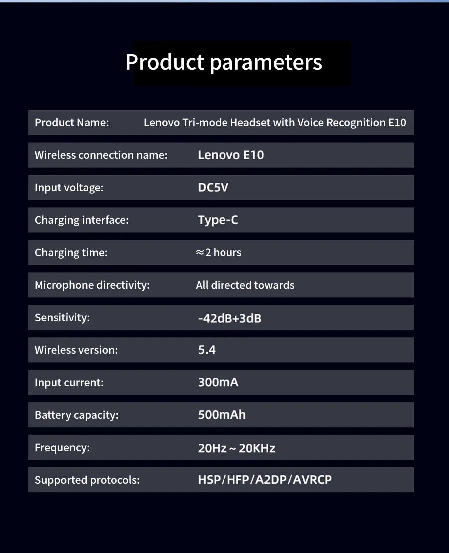 Low Latency Wireless Tri-Mode Headset with In-Game Noise Reduction by Lenovo
