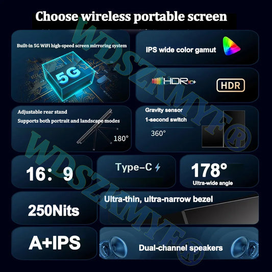 15.6inch Portable Wireless/Wired Monitor 1080P IPS USB-C External Monitor for PCs Smartphones Game Consoles